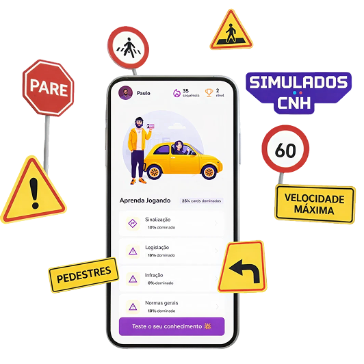 Simulado CNH - Pessoa com CNH e carro